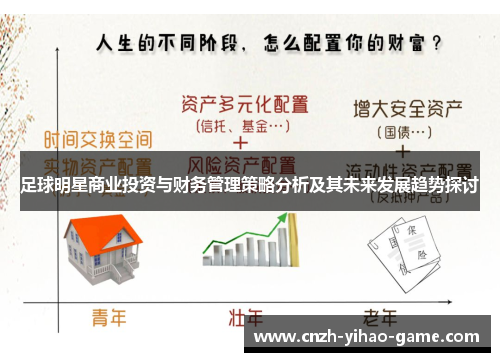足球明星商业投资与财务管理策略分析及其未来发展趋势探讨