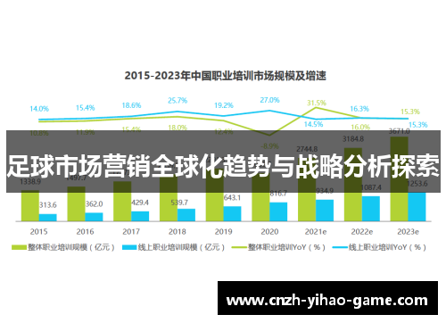 足球市场营销全球化趋势与战略分析探索